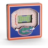 Florida Gators