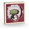 Florida State Seminoles