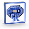 Kentucky Wildcats