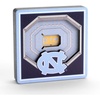 North Carolina Tar Heels