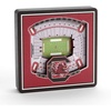 South Carolina Gamecocks