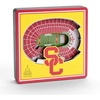 USC Trojans