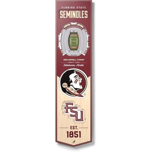 image:imageYouTheFan NCAA 3D StadiumView 8x32 BannerFlorida State Seminoles