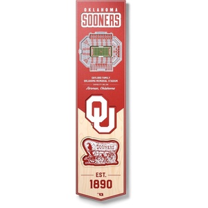 image:imageYouTheFan NCAA 3D StadiumView 8x32 BannerOklahoma Sooners