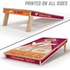 image:imageYouTheFan NCAA 2 x 4 Slogan Series Professional Wood Cornhole GameVirginia Tech Hokies