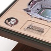 image:imageYouTheFan NCAA 25Layer StadiumView Lighted End TableFlorida State Seminoles