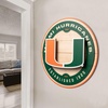 image:imageYouTheFan NCAA 3D Circle Backer Wall Art precisioncrafted multiple layers create striking depth readytohang officially licensed and visually stands outMiami Hurricanes