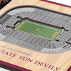 image:imageYouTheFan NCAA Officiallylicensed 3D Stadium Picture Frame  perfect stadium replica  add 4 x 6 photo  made of multiple layers  ready to hang or displayArizona State Sun Devils