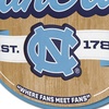 image:imageYouTheFan NCAA Officiallylicensed FanCave 3D wall art  readytohang 3D multilayered construction  floating wall mount design  Perfect fan giftNorth Carolina Tar Heels