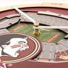 image:imageYouTheFan NCAA West Virginia Mountaineers 3D StadiumView ClockFlorida State Seminoles