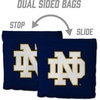 image:imageYouTheFan OfficiallyLicensed NCAA Set of 8 Cornhole Bags  All Weather Dual Sided Slide amp Stop  Regulation Size with Carry caseNotre Dame Fighting Irish