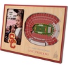 USC Trojans