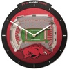 Arkansas Razorbacks