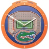 Florida Gators