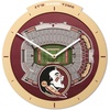 Florida State Seminoles