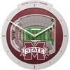 Mississippi State Bulldogs
