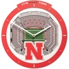 Nebraska Cornhuskers