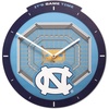 North Carolina Tar Heels