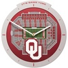 Oklahoma Sooners