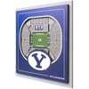 BYU Cougars