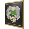 Central Florida Knights