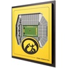 Iowa Hawkeyes