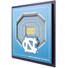 North Carolina Tar Heels