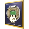 Notre Dame Fighting Irish