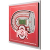 Ohio State Buckeyes