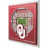 Oklahoma Sooners