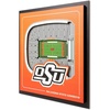 Oklahoma State Cowboys