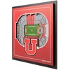 Utah Utes