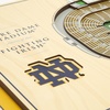 image:imageYouTheFan NCAA 5Layer StadiumView Wall ArtNotre Dame Fighting Irish