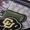 image:imageYouTheFan NCAA Colorado Buffaloes 3D StadiumView Coasters