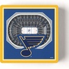 image:imageYouTheFan NHL Pittsburgh Penguins 3D StadiumView Magnets  PPG Paints ArenaSt Louis Blues