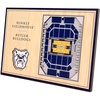 Butler Bulldogs