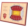 Indiana Hoosiers