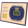 Michigan Wolverines