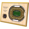 Notre Dame Fighting Irish
