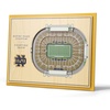 image:imageYouTheFan NCAA 5Layer StadiumView Wall ArtNotre Dame Fighting Irish