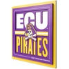 image:imageYouTheFan NCAA East Carolina Pirates Slogan Series 3D Wall Art