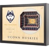 image:imageYouTheFan NCAA menunisexadultwomen 25Layer Wall ArtTeam Colors