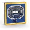 St. Louis Blues
