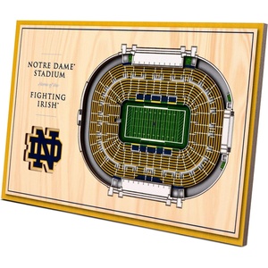 image:imageYouTheFan NCAA 3D StadiumView DesktopNotre Dame Fighting Irish