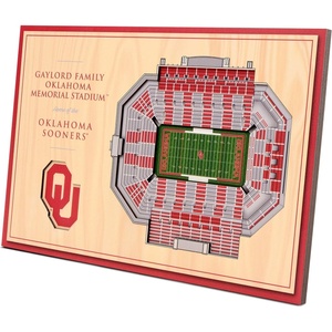 image:imageYouTheFan NCAA 3D StadiumView DesktopOklahoma Sooners