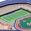 image:imageYouTheFan Officiallylicensed NCAA Stadium Series 3D Wall Art  multilayer team stadium replica detailed sports fan gift indoor decorFlorida Gators