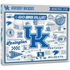 Kentucky Wildcats