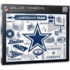 Dallas Cowboys