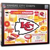 Kansas City Chiefs