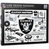 Las Vegas Raiders